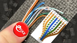 The Easy Way to Wire RJ45 Ethernet Plugs with Speedy [upl. by Qooraf]