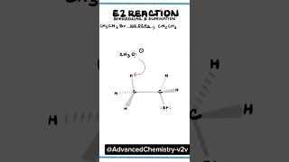 Synthesis of alkene Elimination dehydrohalogenationaddition chemistrynotes yt alkene [upl. by Ahoufe532]