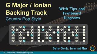 G Major  Ionian Jam Backing Track for Guitar with Tips and Diagrams [upl. by Tempest]