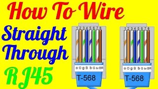 How To Make Straight Through Cable Rj45 Cat 5 5e 6  Wiring Diagram [upl. by Yentihw]