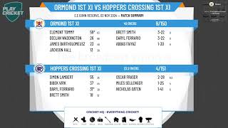 Ormond 1st XI v Hoppers Crossing 1st XI [upl. by Eudo]