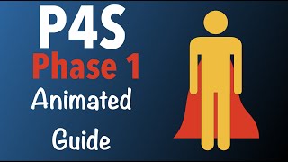 P4S Phase 1 Guide  Pandaemonium Asphodelos Savage  Fourth Circle [upl. by Ennazus193]