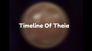 Timeline Of Theia ll What made our planet have life l Scienature [upl. by Eniwtna725]