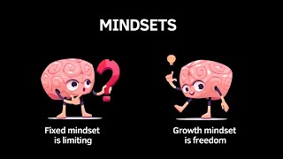 Growth Mindset vs Fixed Mindset [upl. by Dickenson660]