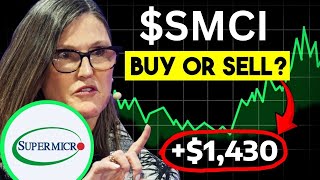 SMCI STOCK CRAZY MONDAY alerts and targets SMCI [upl. by Auqenehs]