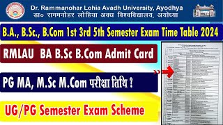 Rmlau ba bsc bcom exam time table 202425 I rmlau admit card kab ayega I rmlau pg exam scheme I [upl. by Avera327]