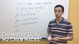 How to write Electronic Configuration for first 30 Elements using Quantum Atomic Model  H2ChemHacks [upl. by Trace]