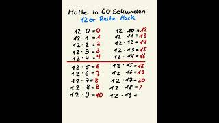 Multiplikation 12er Reihe Genialer Einmaleins Hack mathe mathetipps [upl. by Engis]