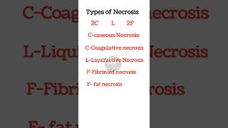 types of Necrosis pathology mnemonics necrosis ytshortsindia [upl. by Demetrius]