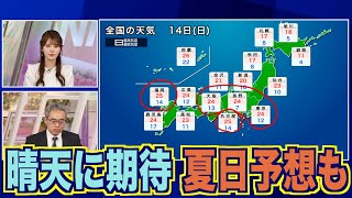 【週末天気】今週末は広範囲で晴天に期待 福岡などで夏日予想 関東でも初夏の陽気 [upl. by Anidene]