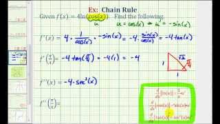 Ex 2 First and Second Derivatives Using the Chain Rule  fxlncosx [upl. by Adaminah86]