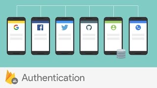 Introducing Firebase Authentication [upl. by Mott]
