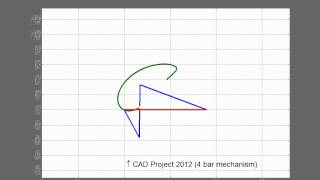 four bar mechanism simulation matlab crank rockerwmv [upl. by Don]