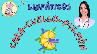 LINFÁTICOS DE CARA CUELLO Y PULMÓN┃ANATOMÍA  UBA [upl. by Jara12]