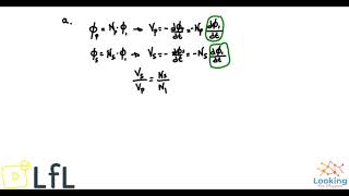 EVAU MADRID FÍSICA RESUELTO Modelo 2003 Cuestión 4  Campo Magnético Transformadores [upl. by Sothena961]