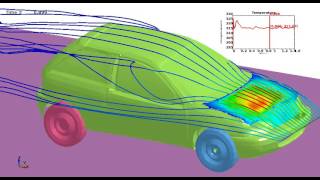 LSDYNA CFD Coupled thermal and fluid analysis [upl. by Tera]