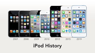 History of iPod touch 2007  2021 [upl. by Ssepmet]