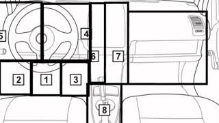 Fiat Sedici 2006 06 Diagnostic Obd Port Connector Socket Location Obd2 Dlc Data Link 460 [upl. by Nodnek]