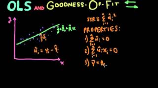 Econometrics  Lecture 3 OLS and GoodnessOfFit RSquared [upl. by Codie]