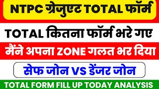 🔥 graduate level ntpc total form fill up 2024 [upl. by Peck]