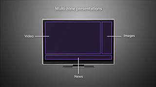 BrightSign Training 335 MultiZone Presentation Creation [upl. by Dinesh823]