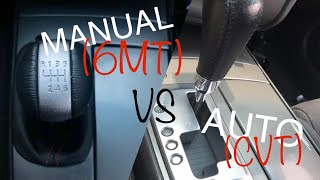 CVT VS MANUAL TRANSMISSION  CVT faster then a 6 Speed Manual Transmission [upl. by Schott]