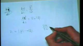 Lec 11  MIT 271 Optics Spring 2009 [upl. by Robertson901]