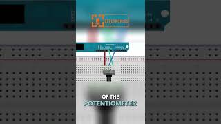 Understanding Potentiometers A Guide to Arduino Voltage Dividers [upl. by Akir555]