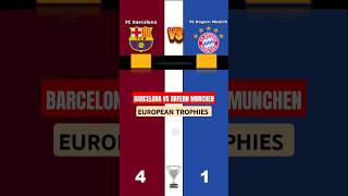 European Trophies Showdown Barcelona vs Bayern Munich football barcelona bayernmunich [upl. by Ettenauq727]