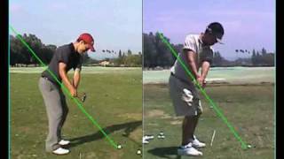 Anthony Kim Backswing [upl. by Yadrahc]