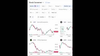 Really cool new feature in TradingView Screeners v2 [upl. by Bremer]