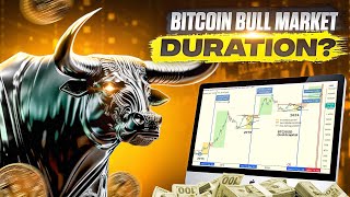 How Long Will The Bitcoin Bull Market Last [upl. by Nymassej]