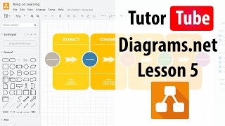 Diagramsnet Tutorial  Lesson 5  Bringing in Texts and Shapes [upl. by Lacsap136]