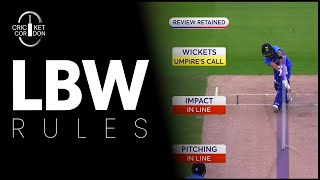 KNOW all the Confusing LBW UMPIRES CALL amp DRS Rules in Cricket [upl. by Obidiah]