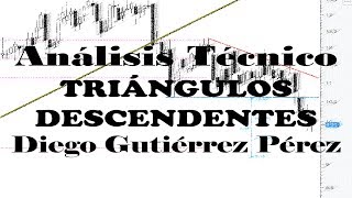 Triángulo descendente  Curso de Chartismo [upl. by Euqitsym]