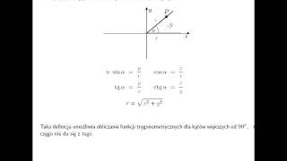 Definicja funkcji trygonometrycznej dowolnego kąta [upl. by Nasus241]