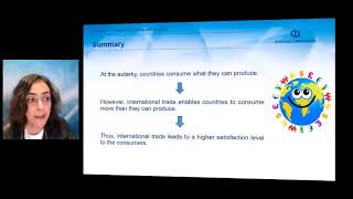 INTRODUCTION TO ECONOMICS II  Unit 7 Chapter Summary 1 [upl. by Seel]