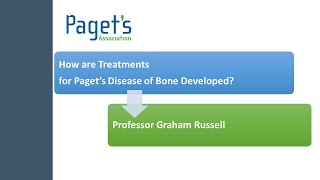 Developing Treatment for Pagets Disease by Prof Graham Russell [upl. by Anomis]