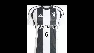 Voto le maglie di Serie a [upl. by Cavil196]