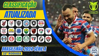 TABELA CLASSIFICAÇÃO DO BRASILEIRÃO 2024  CAMPEONATO BRASILEIRO HOJE  BRASILEIRÃO 2024 SÉRIE A [upl. by Atiragram]