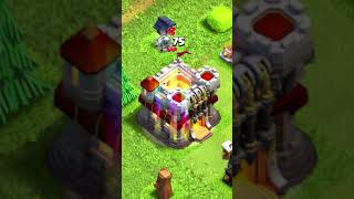 Fast Way to Complete Clash with Haaland Event Clash of Clans [upl. by Rosenkranz]