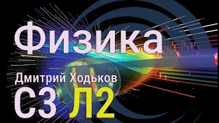 С3 Л2  Интенсивность когерентные источники явление интерференции опыт Юнга [upl. by Whitby]