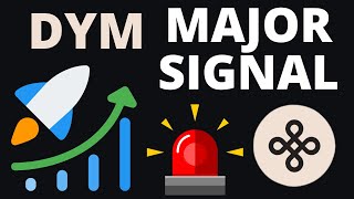 Dymension Crypto Price Prediction [upl. by Icak]