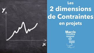 2 dimensions de contraintes dans les projets [upl. by Ived670]