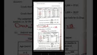 Standardized death rates direct method and indirect method bsc appendix vital statistics lec 15 [upl. by Jadd]