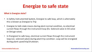 Energize to Safe State  Emergency Shutdown System  Safety PLC Basics [upl. by Scottie]