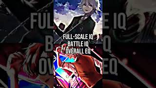 Nagito Komaeda vs Utsuro Danganronpa vs DRA amp SDRA2 [upl. by Giesecke]