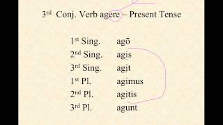 3rd Conjugation Verbs in Latin [upl. by Perpetua563]