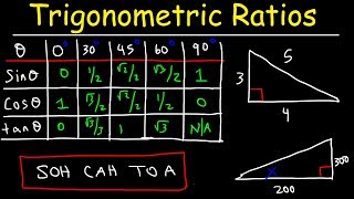 Trigonometric Ratios [upl. by Orville]