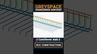 Understanding the cantilever slab reinforcement  Slab rebar details  3D Animation [upl. by Onitsuj647]